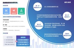 短视频如何高效管理？短视频管理有哪些实用工具？