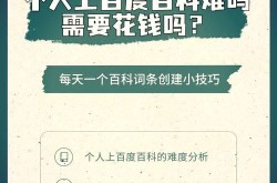 花钱请人创建百度百科可靠吗？效果怎么样？