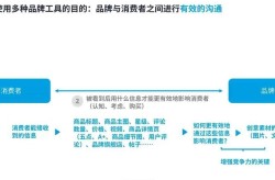 电商企业营销推广有哪些高招？效果如何衡量？