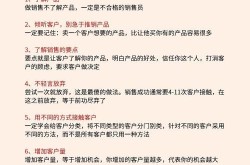 产品推广销售策略有哪些实战经验？效果如何？