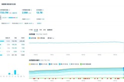 外链平台选择技巧，提高网站权威性！