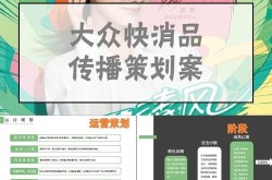 产品线上营销推广有哪些技巧？如何提升销量？