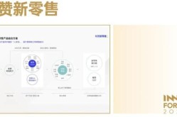 基于大数据的电商数据分析，怎样助力商家成功？