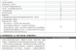 跨境电商营业执照怎么办理，步骤解析