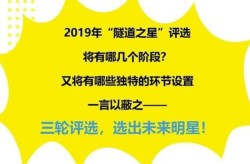 搜狐百科如何创建个人词条？有哪些独特要求？