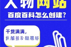 公司如何高效创建百度百科词条？公司词条创建指南