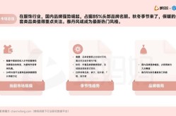 电商时代产品生产模式变革，怎样把握行业趋势？