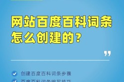 梅州百科怎么创建？地方百科词条创建指南