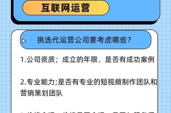 短视频营销服务公司哪家好？有哪些成功案例？