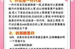 1688一件代发操作步骤，省时省力购货攻略