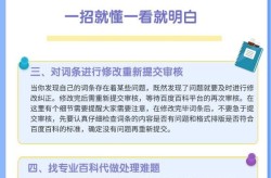 液体类别百度百科修改技巧，词条提升这样做