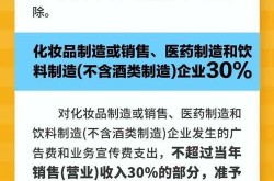 广告业务宣传费扣除标准是怎样的？有哪些优惠政策？