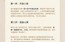 无货源开网店是不是骗局？如何辨别真伪？