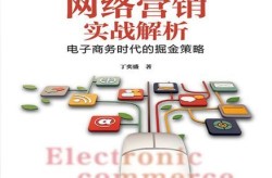 常见的网络营销推广策略有哪些？网络营销实战解析