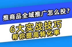 编写产品推广短文有哪些技巧？如何提升转化率？