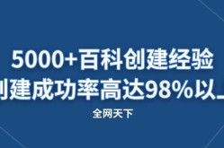 创建百科收费吗？如何选择合适的百科平台？