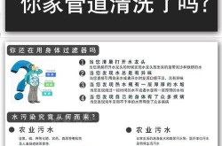 地暖销售推广方案怎么做？如何吸引潜在客户？