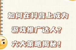 如何推广公众号让人关注？有效策略分享