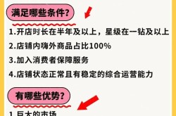 淘宝全球购店铺转让需要注意什么？有哪些步骤？