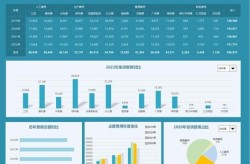 创建百度百科需要哪些费用？企业词条制作成本分析