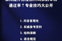 百度百科创建词条有哪些技巧？如何提高通过率？