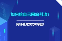 SEO短视频网页入口引流免费渠道有哪些？