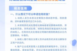 深圳百科创建哪家公司专业？收费标准和流程怎样？