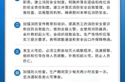 人人网登录网页怎样找回密码？有哪些安全提示？