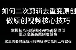 视频片头如何制作才能更具吸引力？有哪些创意来源？