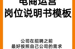 电商运营招聘要求是什么，如何提升竞争力？