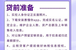 银行信贷产品如何进行推广？有哪些高效方法？