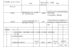 产品推广计划怎么制定才能成功？