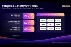 亚马逊Amazon：跨境电商的巨头之路