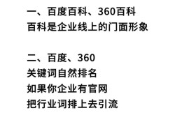 公司网络做广告有哪些注意事项？