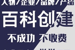 搜狗百科词条编辑如何优化企业词条的标题？有哪些技巧？