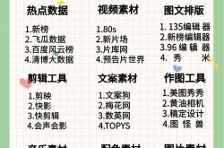 手机创建百科方便吗？有哪些实用工具推荐？