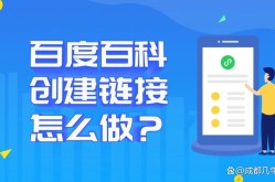 创建百度百科需要提供电话号吗？如何保护隐私？