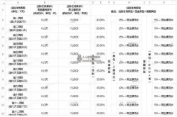 公众号运营收费价格揭秘，怎样选择最划算？