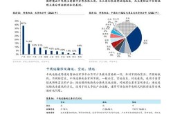 国内电商物流巨头盘点，哪家企业资料最权威？