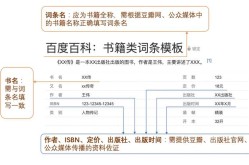 百度百科能否允许修改？修改词条有哪些规定？