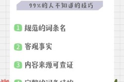 百科创建后被删的原因有哪些？如何预防？