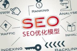 前端SEO优化，具体是什么意思？