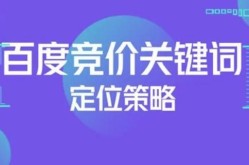 SEM网络推广是什么？如何优化关键词？