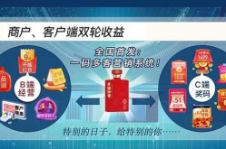 白酒网络营销实战技巧：如何吸引目标客户？