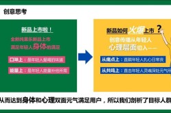 快闪店宣传方案怎么做才能吸引顾客？策划要点是什么？