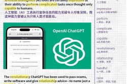 CHAT人工智能在线如何实现？有哪些技术？