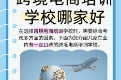 河南锦誉跨境电商是否靠谱？有何用户评价？