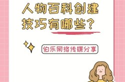 百科简介创建技巧，如何撰写引人入胜的词条简介？