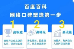 网站百科创建操作指南有哪些？如何做到高效？