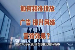 精准推广方法揭秘：如何提高广告投放效果？